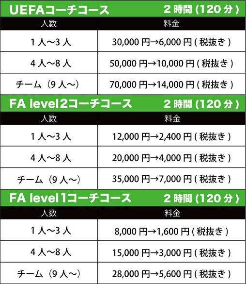 コース詳細